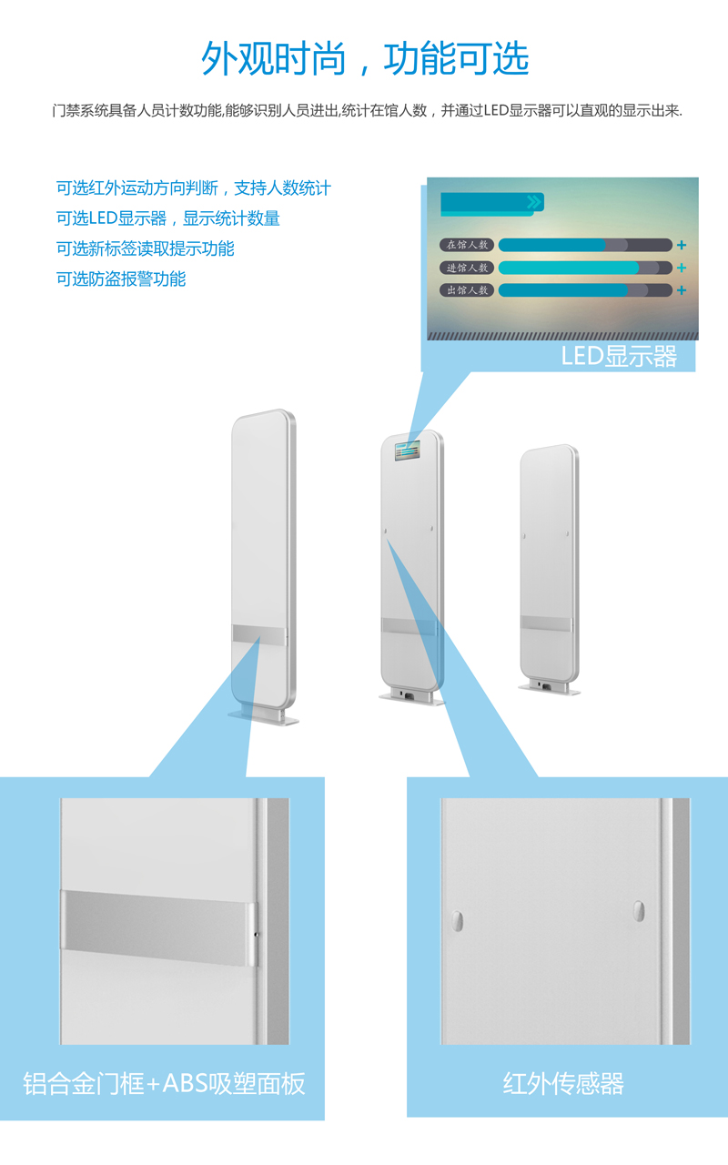 超高頻RFID通道門禁系統(tǒng) UHF安全門禁 BRC-04B 外觀時尚 功能可選